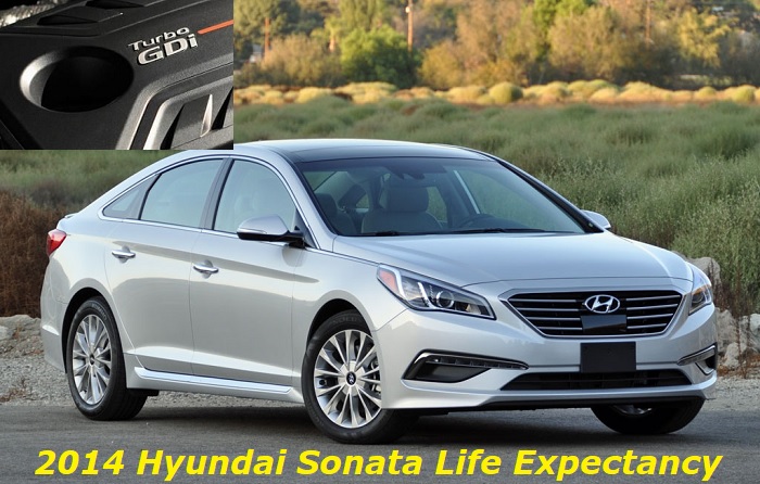 2014 hyundai sonata life epxectancy